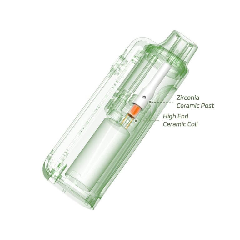 发热陶瓷-768x768-1.jpg GlowStick | 1ml-2ml | 50 Pcs - Image 3