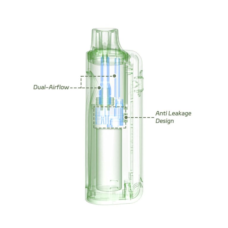 油仓-768x768-1.jpg GlowStick | 1ml-2ml | 50 Pcs - Image 4